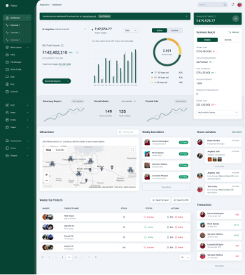 Midone Tailwind React Admin Template