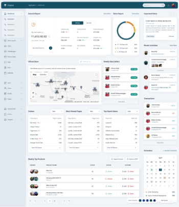 Midone Tailwind React Admin Template
